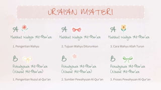 A
1. Pengertian Wahyu
Hakikat Wahyu Al-Qur’an
A
2. Tujuan Wahyu Diturunkan
Hakikat Wahyu Al-Qur’an
A
3. Cara Wahyu Allah Turun
Pewahyuan Al-Qur’an
(Nuzul Al-Qur’an)
B
1. Pengertian Nuzul al-Qur’an
Pewahyuan Al-Qur’an
(Nuzul Al-Qur’an)
B
2. Sumber Pewahyuan Al-Qur’an
Pewahyuan Al-Qur’an
(Nuzul Al-Qur’an
B
3. Proses Pewahyuan Al-Qur’an
Hakikat Wahyu Al-Qur’an
URAIAN MATERI
 