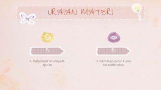 4. Periodesasi Turunnya Al-
Qur’an
B B
5. Hikmah Al-Qur’an Turun
Secara Bertahap
URAIAN MATERI
 