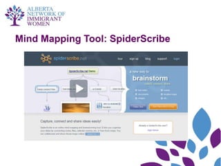 Mind Mapping Tool: SpiderScribe
 