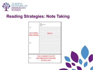 Reading Strategies: Note Taking
 