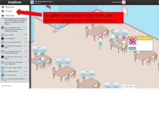 Le tableau de bord de la Study Room, pour
toutes les questions qui concernent le cours
 
