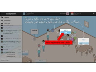 Pour rejoindre une table
 