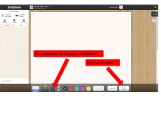 Pour dessiner sur l’espace collaboratif

                                Editeur de texte
 