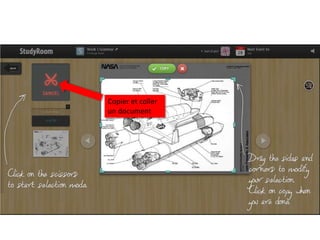 Copier et coller
un document
 