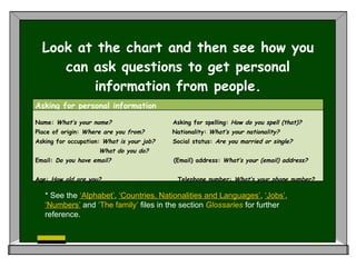   Look at the chart and then see how you can ask questions to get personal information from people. * See the  ‘Alphabet’ ,  ‘Countries, Nationalities and Languages’ ,  ‘Jobs’ ,  ‘Numbers’  and  ‘The family’  files in the section  Glossaries  for further reference. Asking for personal information Name:  What’s your name?   Asking for spelling:  How do you spell (that)?   Place of origin:  Where are you from?  Nationality:  What’s your nationality? Asking for occupation:  What is your job?  Social status:  Are you married or single? What do you do?   Email:  Do you have email?   (Email) address:  What’s your (email) address?   Age:  How old are you?  T elephone number:  What’s your phone number?  