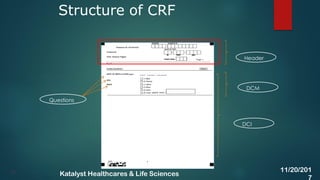 Structure of CRF
11
Questions
DCI
Header
DCM
11/20/201
7
Katalyst Healthcares & Life Sciences
 
