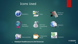 Icons Used
Questions
Demonstration
Hands on
Exercise
Coding
Standards
A Welcome
Break
Tools
2
Referenc
e
Test Your
Understandi
ng
Contacts
11/20/201
7
Katalyst Healthcares & Life Sciences
 