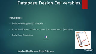 Deliverables:
• Database designer QC checklist
• Compiled form of database collection components (Modules)
• Data Entry Guidelines
Database Design Deliverables
26
11/20/201
7
Katalyst Healthcares & Life Sciences
 