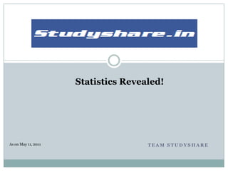 Statistics Revealed!




As on May 11, 2011                   TEAM STUDYSHARE
 
