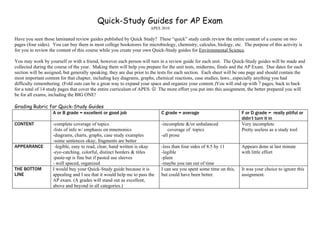 Quick-Study Guides for AP Exam
                                                                      APES 2010

Have you seen those laminated review guides published by Quick Study? These “quick” study cards review the entire content of a course on two
pages (four sides). You can buy them in most college bookstores for microbiology, chemistry, calculus, biology, etc. The purpose of this activity is
for you to review the content of this course while you create your own Quick-Study guides for Environmental Science.

You may work by yourself or with a friend, however each person will turn in a review guide for each unit. The Quick-Study guides will be made and
collected during the course of the year. Making them will help you prepare for the unit tests, midterms, finals and the AP Exam. Due dates for each
section will be assigned, but generally speaking, they are due prior to the tests for each section. Each sheet will be one page and should contain the
most important content for that chapter, including key diagrams, graphs, chemical reactions, case studies, laws...especially anything you had
difficulty remembering. (Fold outs can be a great way to expand your space and organize your content.)You will end up with 7 pages, back to back
for a total of 14 study pages that cover the entire curriculum of APES.  The more effort you put into this assignment, the better prepared you will
be for all exams, including the BIG ONE!

Grading Rubric for Quick-Study Guides
                A or B grade = excellent or good job                       C grade = average                         F or D grade = really pitiful or
                                                                                                                     didn’t turn it in
CONTENT            -complete coverage of topics                            -incomplete &/or unbalanced               Very incomplete
                   -lists of info w/ emphasis on mnemonics                     coverage of topics                    Pretty useless as a study tool
                   -diagrams, charts, graphs, case study examples          -all prose
                   -some sentences okay; fragments are better
APPEARANCE          -legible, easy to read, clear, hand written is okay    -less than four sides of 8.5 by 11        Appears done at last minute
                   -eye-catching, colorful, distinct borders & titles      -legible                                  with little effort
                   -paste-up is fine but if pasted use sleeves             -plain
                   - well spaced, organized                                -maybe you ran out of time
THE BOTTOM         I would buy your Quick-Study guide because it is        I can see you spent some time on this,    It was your choice to ignore this
LINE               appealing and I see that it would help me to pass the   but could have been better.               assignment.
                   AP exam. (A grades will stand out as excellent,
                   above and beyond in all categories.)
 
