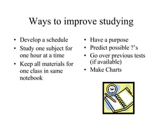 Ways to improve studying Develop a schedule Study one subject for one hour at a time Keep all materials for one class in same notebook Have a purpose Predict possible ?’s Go over previous tests (if available) Make Charts 