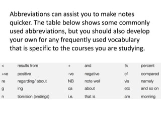 Good notes should have:
• key points and minor points
• source material i.e. relevant
bibliographical details of a text
• highlighting techniques, graphics,
colours, underlining to pick out main
points
• white space, so that you can add to
your notes later on
• abbreviations and symbols
 