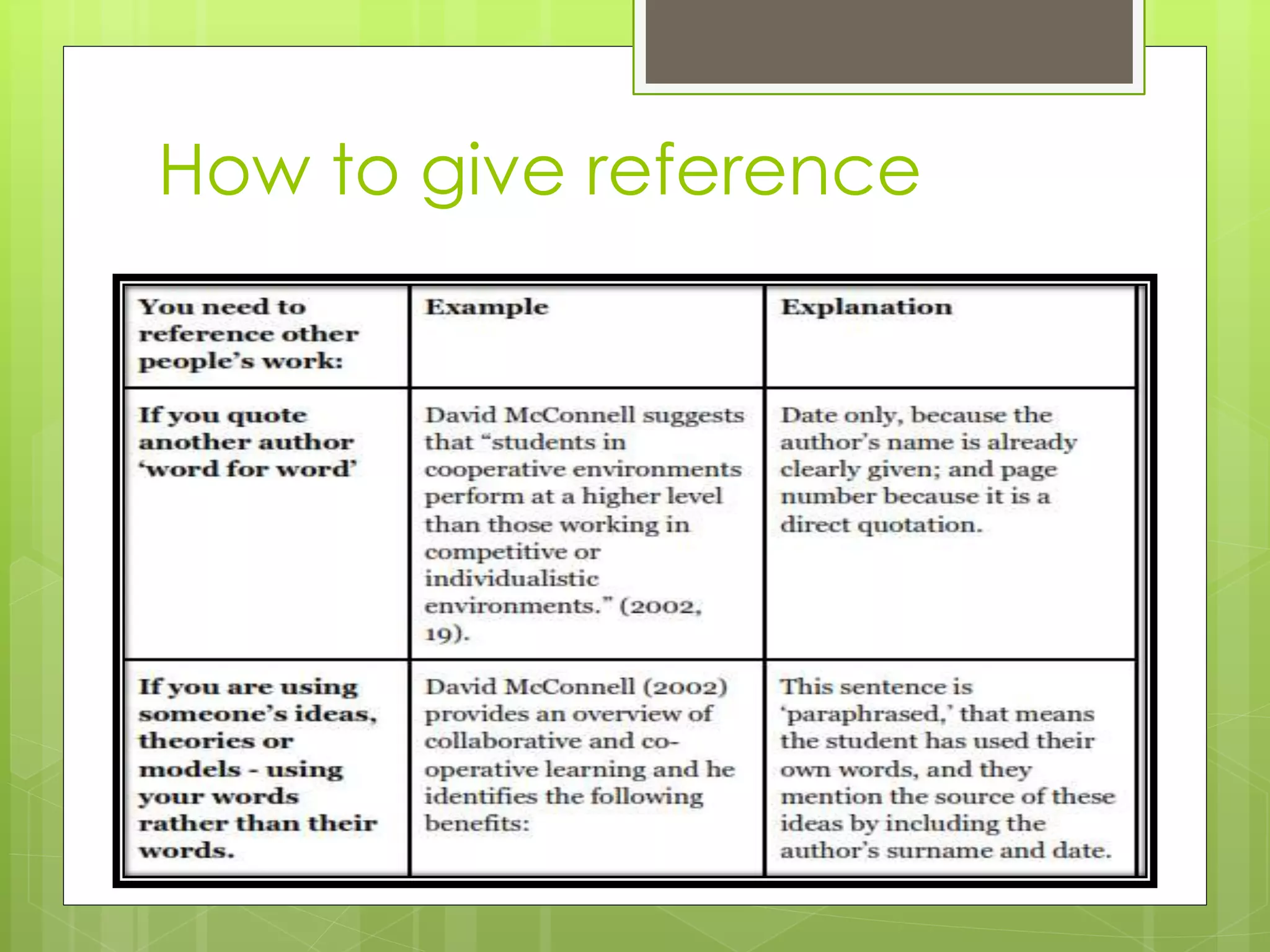 How to give reference
 
