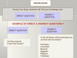 Study skills chapter 1 | PPT