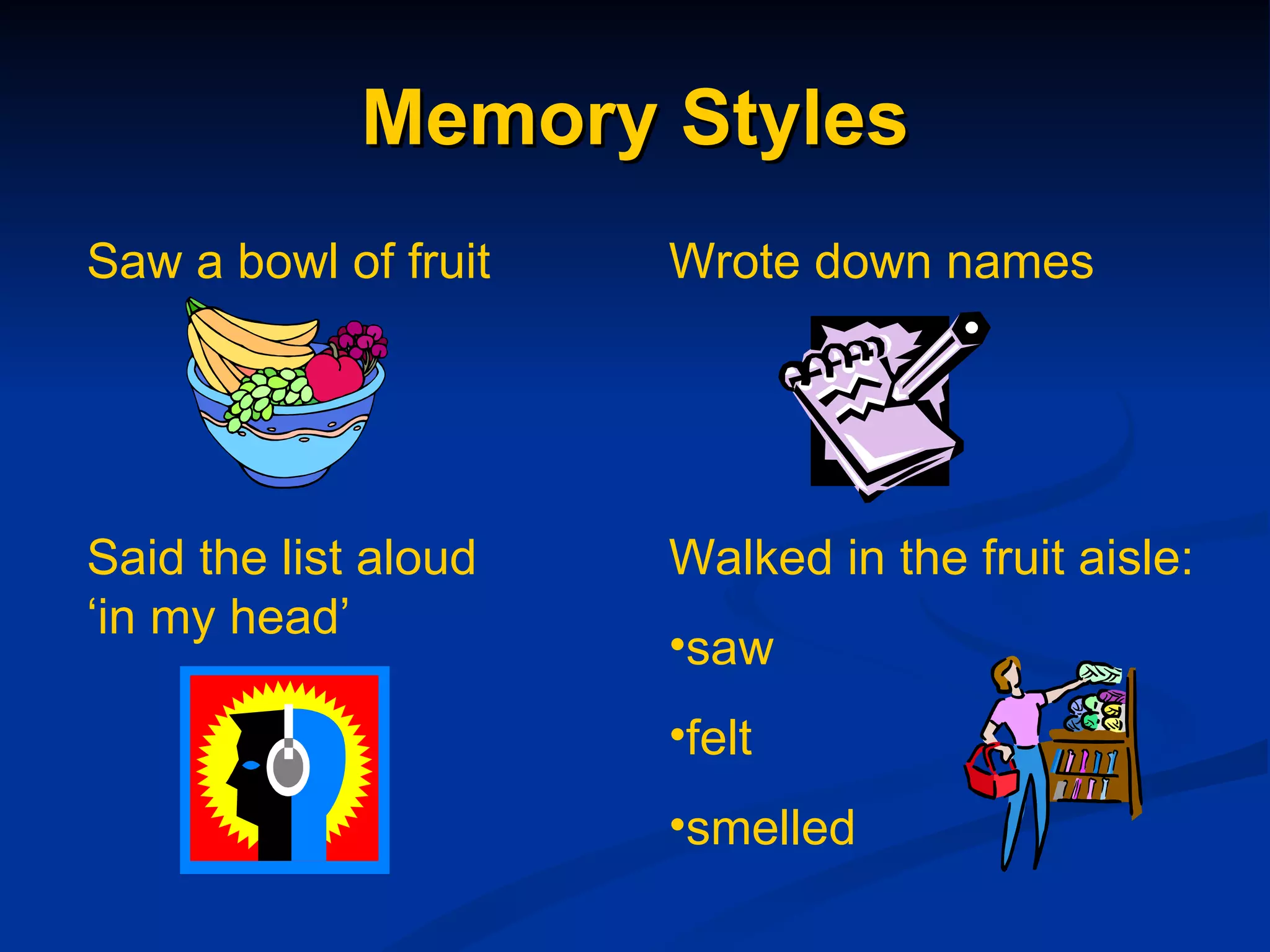 Memory Styles Saw a bowl of fruit Wrote down names Said the list aloud ‘in my head’ Walked in the fruit aisle: saw felt smelled 
