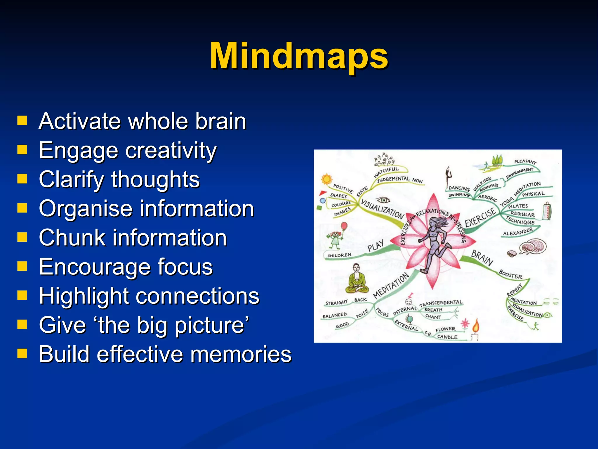 Mindmaps Activate whole brain Engage creativity Clarify thoughts Organise information Chunk information Encourage focus Highlight connections Give ‘the big picture’ Build effective memories 
