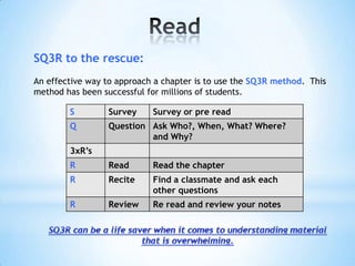 Set goals and maintain a high level of motivationPersist