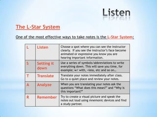 Come to class prepared: read your texts and handouts and do the homework