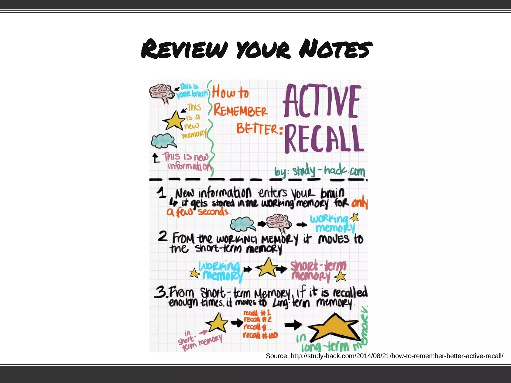 Review your Notes
Source: http://study-hack.com/2014/08/21/how-to-remember-better-active-recall/
 