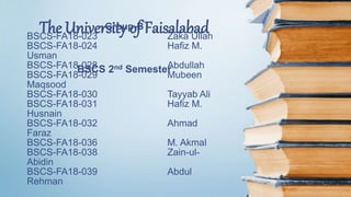 The University of Faisalabad
BSCS 2nd Semester
Group-B
BSCS-FA18-023 Zaka Ullah
BSCS-FA18-024 Hafiz M.
Usman
BSCS-FA18-028 Abdullah
BSCS-FA18-029 Mubeen
Maqsood
BSCS-FA18-030 Tayyab Ali
BSCS-FA18-031 Hafiz M.
Husnain
BSCS-FA18-032 Ahmad
Faraz
BSCS-FA18-036 M. Akmal
BSCS-FA18-038 Zain-ul-
Abidin
BSCS-FA18-039 Abdul
Rehman
 