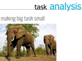 Study Skills Essentials