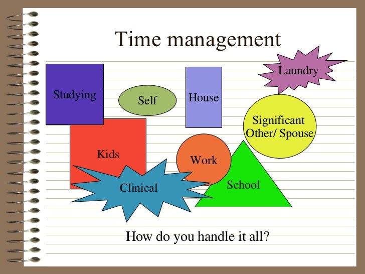 Essay on time management for college students