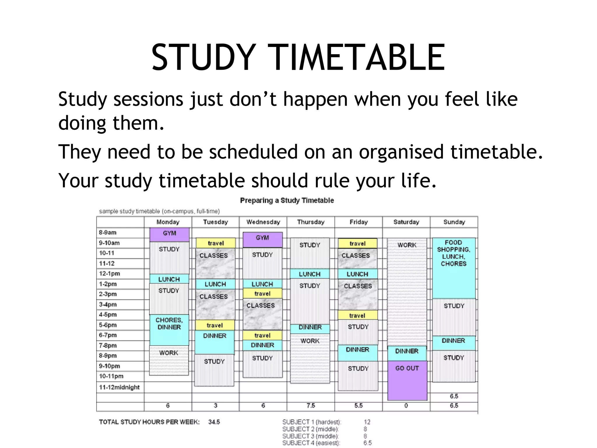 STUDY TIMETABLE
Study sessions just don’t happen when you feel like
doing them.
They need to be scheduled on an organised timetable.
Your study timetable should rule your life.
 