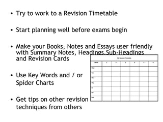 • Try to work to a Revision Timetable
• Start planning well before exams begin
• Make your Books, Notes and Essays user friendly
with Summary Notes, Headings,Sub-Headings
and Revision Cards
• Use Key Words and / or
Spider Charts
• Get tips on other revision
techniques from others
 