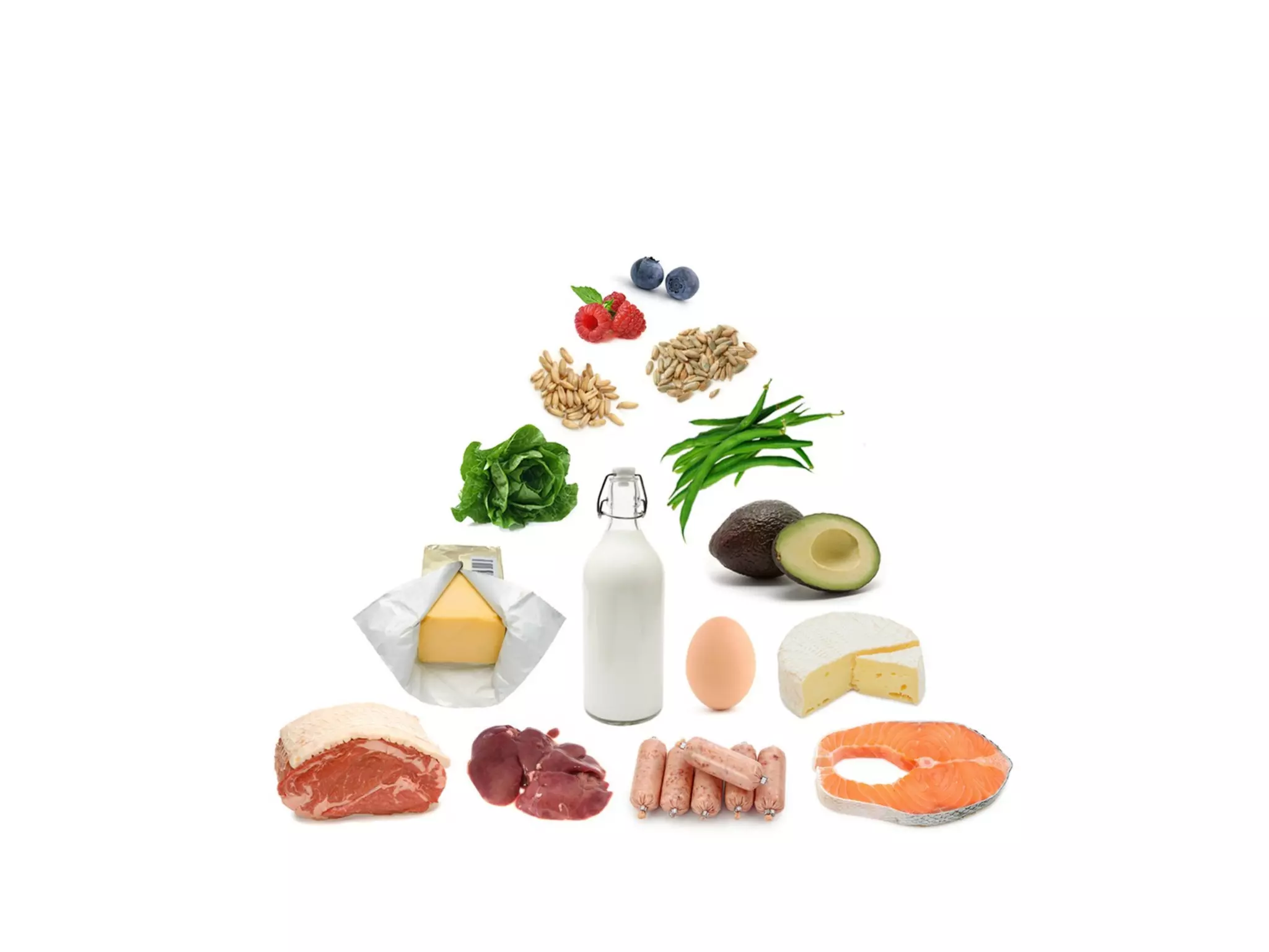 Study skills powerpoint