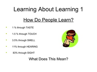 Learning About Learning 1
How Do People Learn?
 1 % through TASTE
 1.5 % through TOUCH
 3.5% through SMELL
 11% through HEARING
 83% through SIGHT
What Does This Mean?
 