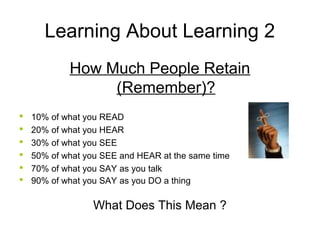 Learning About Learning 2
How Much People Retain
(Remember)?
 10% of what you READ
 20% of what you HEAR
 30% of what you SEE
 50% of what you SEE and HEAR at the same time
 70% of what you SAY as you talk
 90% of what you SAY as you DO a thing
What Does This Mean ?
 
