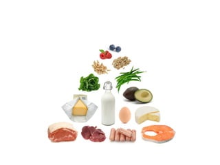 Study skills powerpoint