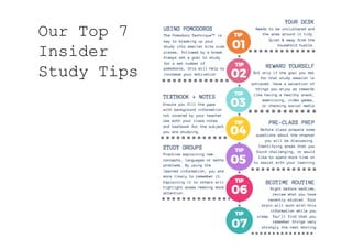 Our Top 7
Insider
Study Tips
 
