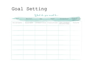 Goal Setting
 