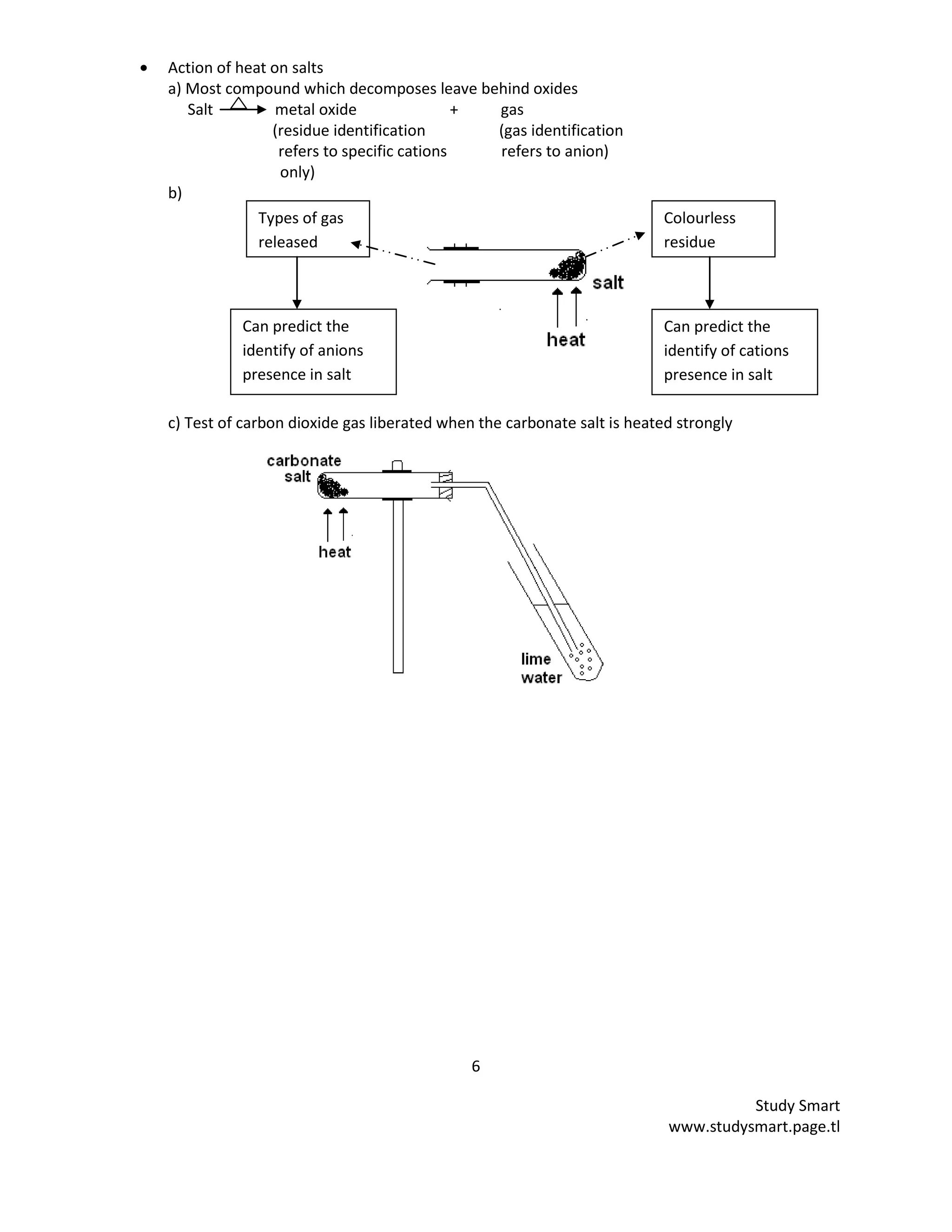 6
Study Smart
www.studysmart.page.tl
Action of heat on salts
a) Most compound which decomposes leave behind oxides
Salt metal oxide + gas
(residue identification (gas identification
refers to specific cations refers to anion)
only)
b)
c) Test of carbon dioxide gas liberated when the carbonate salt is heated strongly
Types of gas
released
Can predict the
identify of anions
presence in salt
Colourless
residue
Can predict the
identify of cations
presence in salt
 