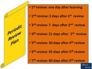 Study smarter not harder