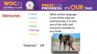 Memories • Colors
• Smells
• Tastes
• Touch
• Feelings
• Shapes
18
While written language
is one of the ways we
communicate, it is only
one of the skills and
resources available to
our minds.
“Elephant” OR
 