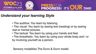 Understand your learning Style
• The auditive: You learn by listening.
• The visual: You learn by seeing text (reading) or by seeing
real or mental pictures.
• The tactual: You learn by using your hands and feet.
• The kinesthetic: You learn by using your whole body and / or
by involving yourself as a person.
Sensory modalities The Dunn & Dunn model.
 