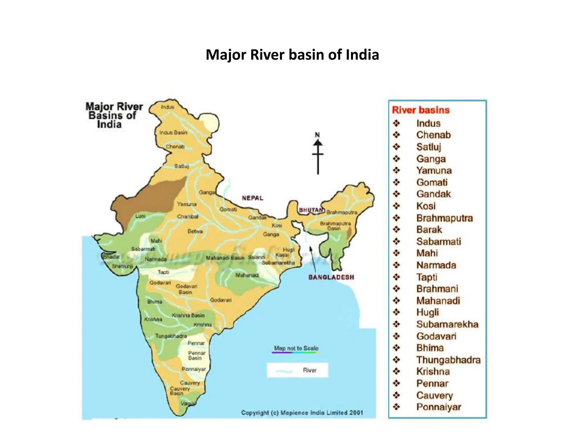 Major River basin of India
 