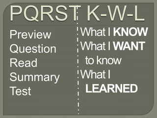 Preview    What I KNOW
Question   What I WANT
Read       to know
Summary    What I
Test       LEARNED
 
