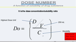 







Water
C S
 D
Do   V
Highest Dose Unit
250 mL
Solubility
It isthe doseconcentration/solubility ratio
 