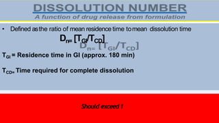 Should exceed1
• Defined asthe ratio of mean residence time tomean dissolution time
Dn= [TGI/TCD]
TGI = Residence time in GI (approx. 180 min)
TCD= Time required for complete dissolution
 