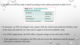• The FDA reviews the study in detail according to the outline presented in table 16-16.
• If necessary, an FDA investigator may inspect both the clinical and analytical facilities used
in the study and audit the raw data used in support of the bioavailability study.
• For ANDA applications, the FDA office of generic drugs reviews the entire ANDA
• If the application is incomplete, the FDA will not review the submission and the sponsor
will receive a refusal to file letter.
 