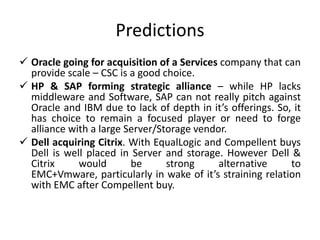   Company Analysis - HP<br />Major Acquisitions – <br /><ul><li>EDS