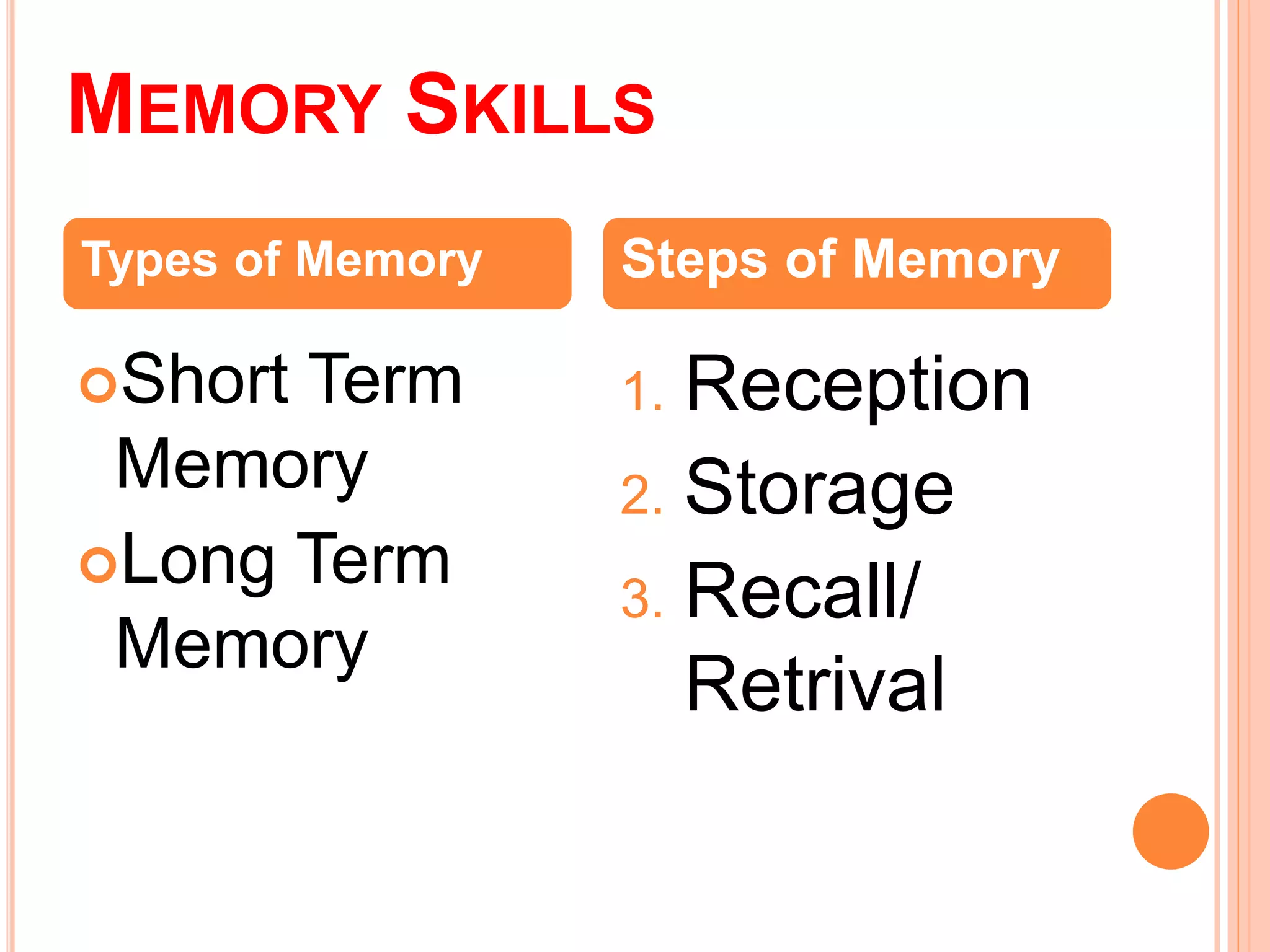 MEMORY SKILLS 
Types of Memory Steps of Memory 
Short Term 
Memory 
Long Term 
Memory 
1. Reception 
2. Storage 
3. Recall/ 
Retrival 
 
