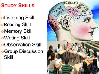 STUDY SKILLS 
Listening Skill 
Reading Skill 
Memory Skill 
Writing Skill 
Observation Skill 
Group Discussion 
Skill 
 