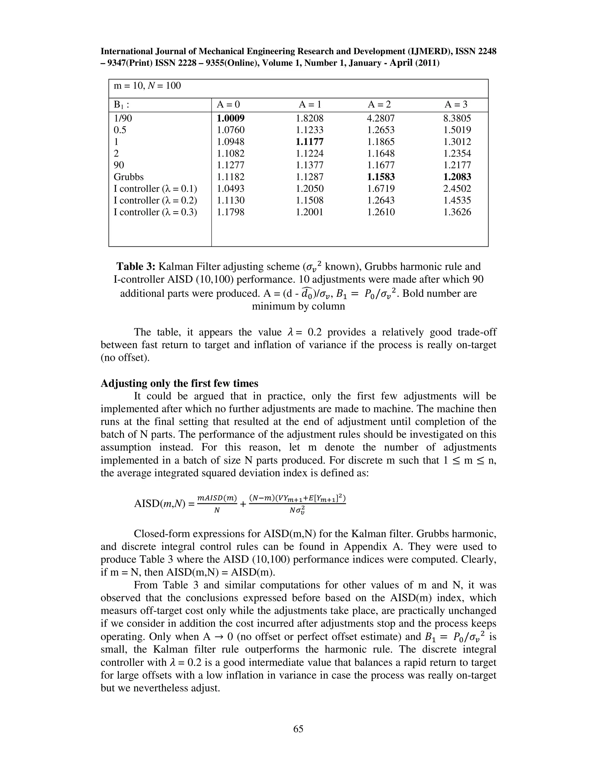 International Journal of Mechanical Engineering Research and Development (IJMERD), ISSN 2248
– 9347(Print) ISSN 2228 – 9355(Online), Volume 1, Number 1, January - April (2011)
65
m = 10, N = 100
B1 : A = 0 A = 1 A = 2 A = 3
1/90
0.5
1
2
90
Grubbs
I controller (λ = 0.1)
I controller (λ = 0.2)
I controller (λ = 0.3)
1.0009 1.8208 4.2807 8.3805
1.0760 1.1233 1.2653 1.5019
1.0948 1.1177 1.1865 1.3012
1.1082 1.1224 1.1648 1.2354
1.1277 1.1377 1.1677 1.2177
1.1182 1.1287 1.1583 1.2083
1.0493 1.2050 1.6719 2.4502
1.1130 1.1508 1.2643 1.4535
1.1798 1.2001 1.2610 1.3626
Table 3: Kalman Filter adjusting scheme (ߪ௩
ଶ
known), Grubbs harmonic rule and
I-controller AISD (10,100) performance. 10 adjustments were made after which 90
additional parts were produced. A = (d - ݀଴
෢)/ߪ௩, ‫ܤ‬ଵ ൌ ܲ଴/ߪ௩
ଶ
. Bold number are
minimum by column
The table, it appears the value ߣ = 0.2 provides a relatively good trade-off
between fast return to target and inflation of variance if the process is really on-target
(no offset).
Adjusting only the first few times
It could be argued that in practice, only the first few adjustments will be
implemented after which no further adjustments are made to machine. The machine then
runs at the final setting that resulted at the end of adjustment until completion of the
batch of N parts. The performance of the adjustment rules should be investigated on this
assumption instead. For this reason, let m denote the number of adjustments
implemented in a batch of size N parts produced. For discrete m such that 1 ൑ m ൑ n,
the average integrated squared deviation index is defined as:
AISD(m,N) =
௠஺ூௌ஽ሺ௠ሻ
ே
+
ሺேି௠ሻሺ௏௒೘శభାாሾ௒೘శభሿమሻ
ேఙഔ
మ
Closed-form expressions for AISD(m,N) for the Kalman filter. Grubbs harmonic,
and discrete integral control rules can be found in Appendix A. They were used to
produce Table 3 where the AISD (10,100) performance indices were computed. Clearly,
if m = N, then AISD(m,N) = AISD(m).
From Table 3 and similar computations for other values of m and N, it was
observed that the conclusions expressed before based on the AISD(m) index, which
measurs off-target cost only while the adjustments take place, are practically unchanged
if we consider in addition the cost incurred after adjustments stop and the process keeps
operating. Only when A ՜ 0 (no offset or perfect offset estimate) and ‫ܤ‬ଵ ൌ ܲ଴/ߪ௩
ଶ
is
small, the Kalman filter rule outperforms the harmonic rule. The discrete integral
controller with ߣ = 0.2 is a good intermediate value that balances a rapid return to target
for large offsets with a low inflation in variance in case the process was really on-target
but we nevertheless adjust.
 