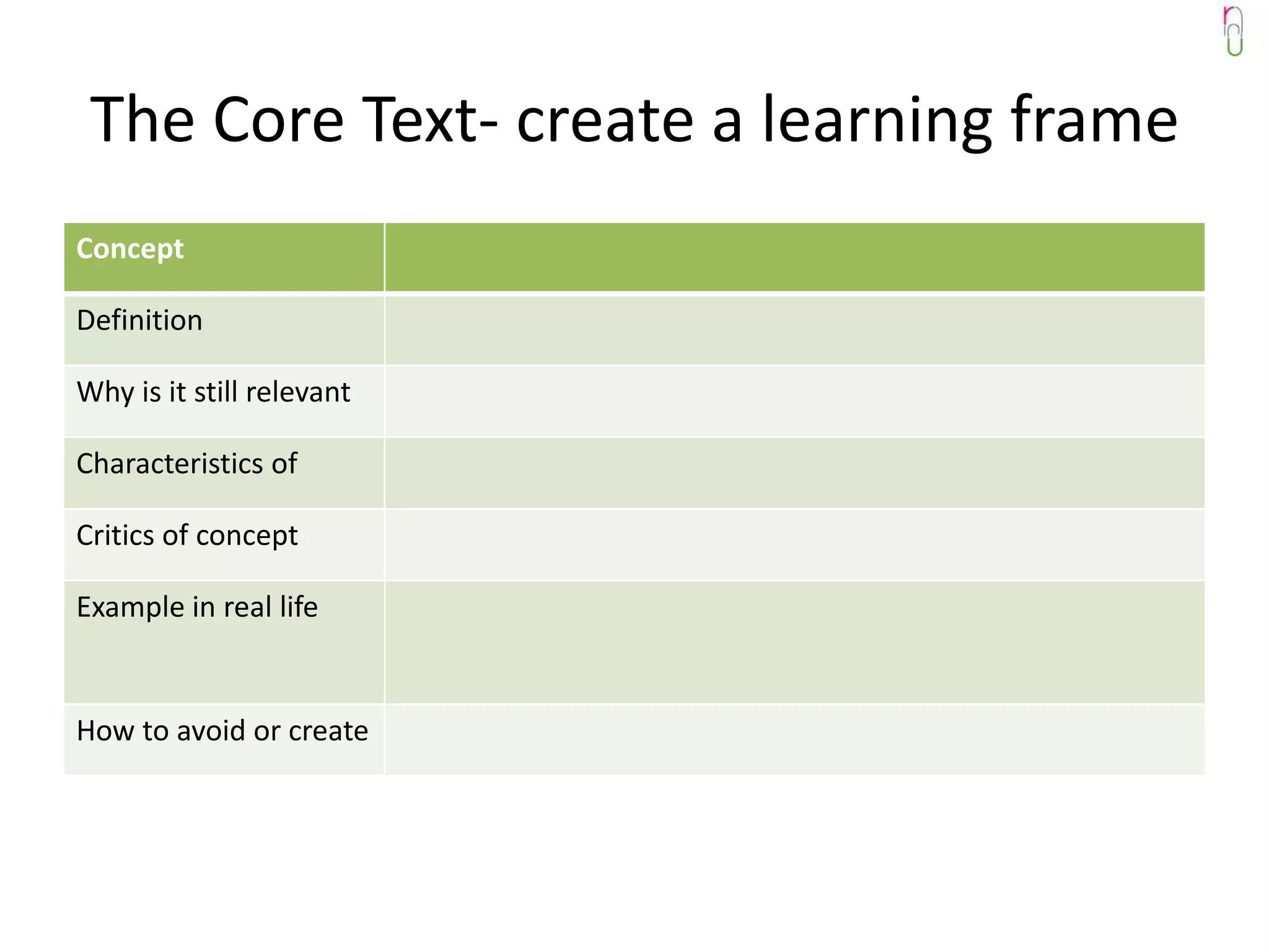 The Core Text- create a learning frame
Concept

Definition

Why is it still relevant

Characteristics of

Critics of concept

Example in real life


How to avoid or create
 
