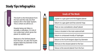 Study Tips Infographics
Monday
Goals of The Week
Jupiter is a gas giant and the biggest planet
Saturn is a gas giant and has several rings
Pluto is now considered a dwarf planet
Ceres is located in the main asteroid belt
Saturn is composed mostly of hydrogen
Saturn is the fourth-largest object by diameter
Mercury is the closest planet to the Sun
Venus is the second planet from the Sun
The Earth is the third planet from
the Sun and the only one that
harbors life in the Solar System.
This is where we all live on
Despite being red, Mars is
actually a cold place. It's full of
iron oxide dust, which gives the
planet its reddish cast
Neptune is the farthest planet
from the Sun. It's also the fourth-
largest object by diameter in the
Solar System
 