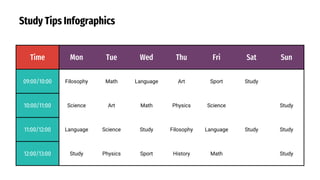 Study Tips Infographics by Slidesgo.pptx